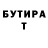 ТГК концентрат Viktoria Misiyuk
